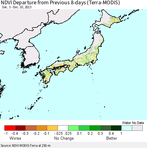 Japan NDVI Departure from Previous 8-days (Terra-MODIS) Thematic Map For 12/3/2023 - 12/10/2023