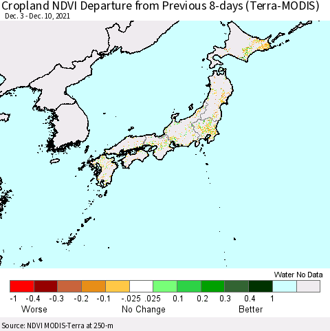 Japan Cropland NDVI Departure from Previous 8-days (Terra-MODIS) Thematic Map For 12/3/2021 - 12/10/2021