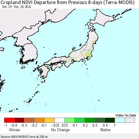 Japan Cropland NDVI Departure from Previous 8-days (Terra-MODIS) Thematic Map For 12/19/2021 - 12/26/2021