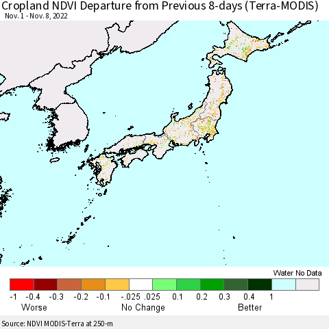 Japan Cropland NDVI Departure from Previous 8-days (Terra-MODIS) Thematic Map For 11/1/2022 - 11/8/2022