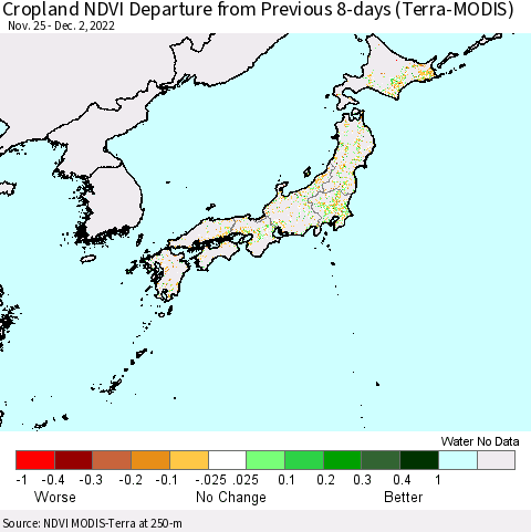 Japan Cropland NDVI Departure from Previous 8-days (Terra-MODIS) Thematic Map For 11/25/2022 - 12/2/2022