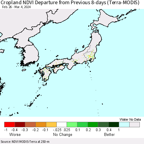 Japan Cropland NDVI Departure from Previous 8-days (Terra-MODIS) Thematic Map For 2/26/2024 - 3/4/2024