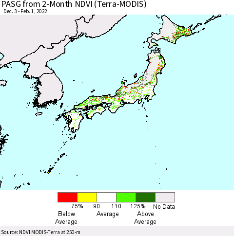 Japan PASG from 2-Month NDVI (Terra-MODIS) Thematic Map For 1/25/2022 - 2/1/2022