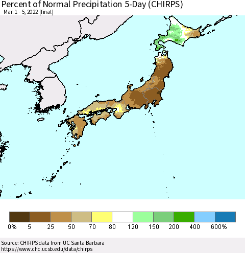Japan Percent of Normal Precipitation 5-Day (CHIRPS) Thematic Map For 3/1/2022 - 3/5/2022