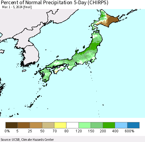 Japan Percent of Normal Precipitation 5-Day (CHIRPS) Thematic Map For 3/1/2024 - 3/5/2024