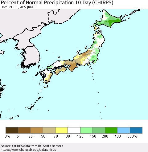 Japan Percent of Normal Precipitation 10-Day (CHIRPS) Thematic Map For 12/21/2022 - 12/31/2022