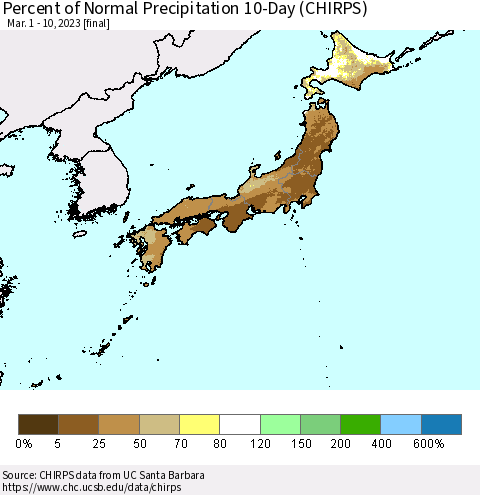 Japan Percent of Normal Precipitation 10-Day (CHIRPS) Thematic Map For 3/1/2023 - 3/10/2023