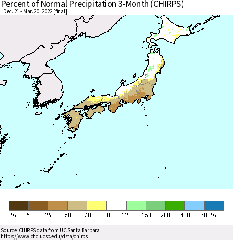 Japan Percent of Normal Precipitation 3-Month (CHIRPS) Thematic Map For 12/21/2021 - 3/20/2022