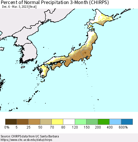 Japan Percent of Normal Precipitation 3-Month (CHIRPS) Thematic Map For 12/6/2022 - 3/5/2023