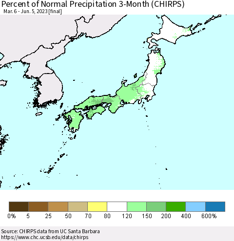 Japan Percent of Normal Precipitation 3-Month (CHIRPS) Thematic Map For 3/6/2023 - 6/5/2023