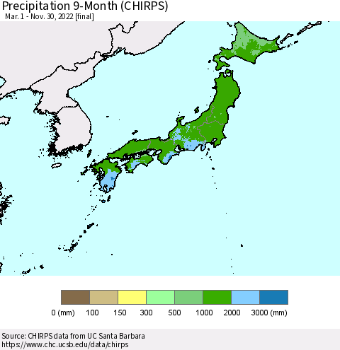Japan Precipitation 9-Month (CHIRPS) Thematic Map For 3/1/2022 - 11/30/2022