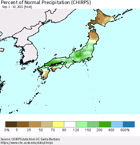 Japan Percent of Normal Precipitation (CHIRPS) Thematic Map For 9/1/2021 - 9/10/2021