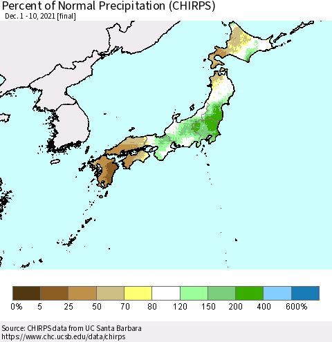 Japan Percent of Normal Precipitation (CHIRPS) Thematic Map For 12/1/2021 - 12/10/2021