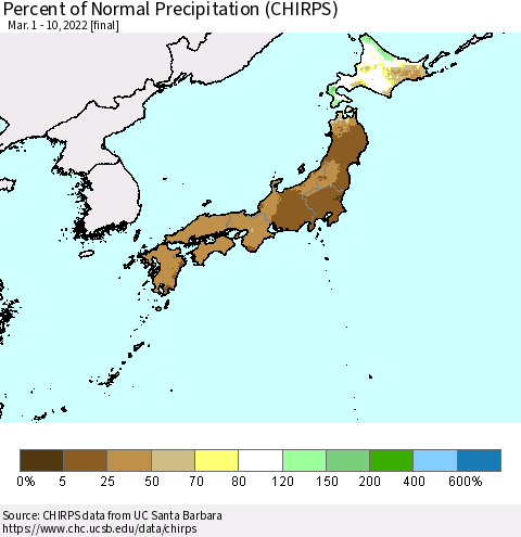 Japan Percent of Normal Precipitation (CHIRPS) Thematic Map For 3/1/2022 - 3/10/2022