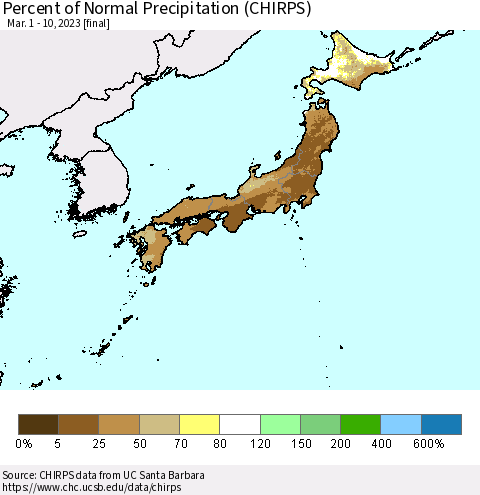 Japan Percent of Normal Precipitation (CHIRPS) Thematic Map For 3/1/2023 - 3/10/2023