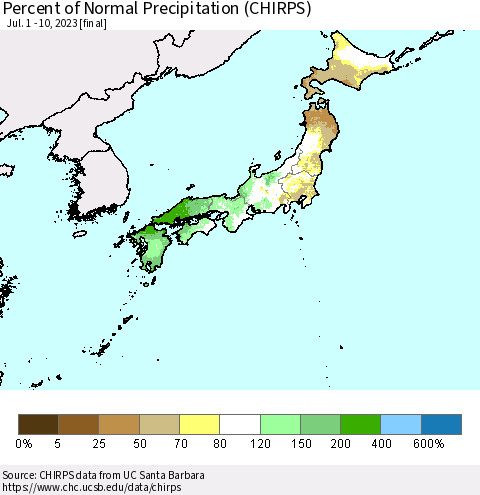 Japan Percent of Normal Precipitation (CHIRPS) Thematic Map For 7/1/2023 - 7/10/2023