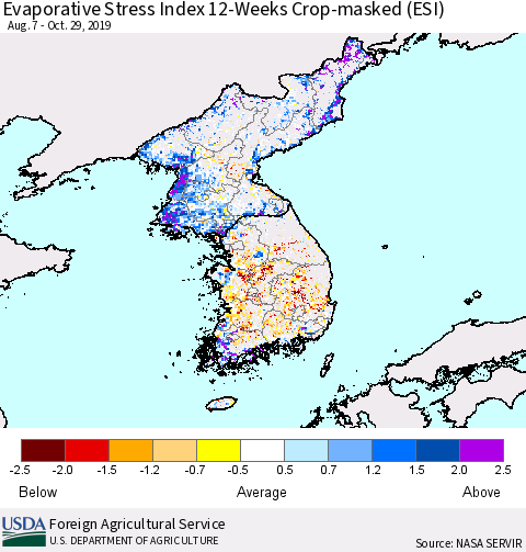 Korea Evaporative Stress Index (ESI), 12-Weeks over Croplands Thematic Map For 10/28/2019 - 11/3/2019