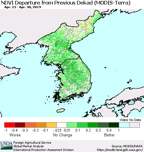 Korea NDVI Departure from Previous Dekad (Terra-MODIS) Thematic Map For 4/21/2019 - 4/30/2019