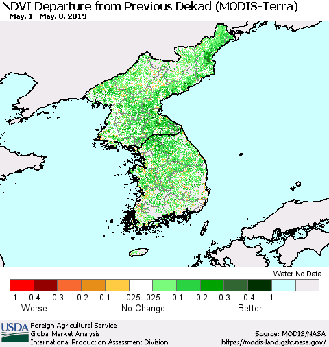 Korea NDVI Departure from Previous Dekad (Terra-MODIS) Thematic Map For 5/1/2019 - 5/10/2019