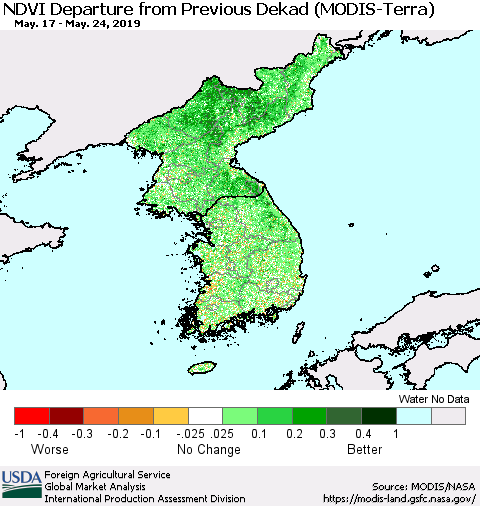 Korea NDVI Departure from Previous Dekad (Terra-MODIS) Thematic Map For 5/21/2019 - 5/31/2019