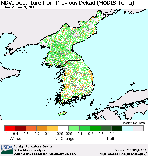 Korea NDVI Departure from Previous Dekad (Terra-MODIS) Thematic Map For 6/1/2019 - 6/10/2019