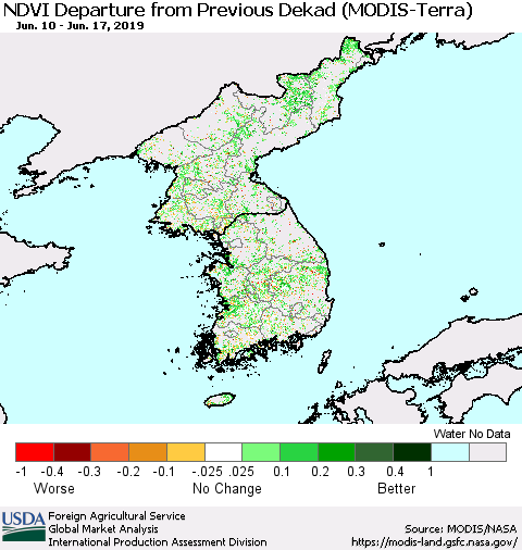Korea NDVI Departure from Previous Dekad (Terra-MODIS) Thematic Map For 6/11/2019 - 6/20/2019