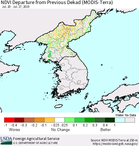 Korea NDVI Departure from Previous Dekad (Terra-MODIS) Thematic Map For 7/21/2019 - 7/31/2019