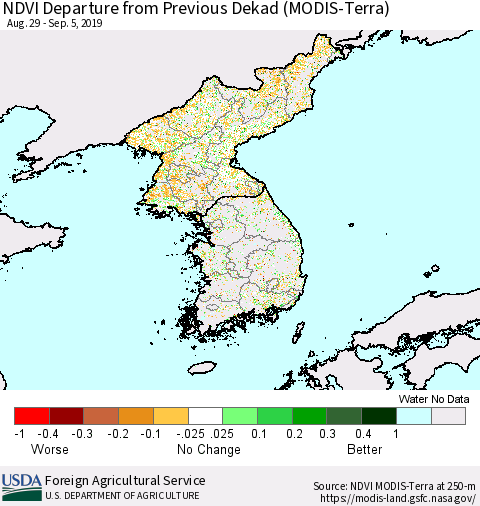 Korea NDVI Departure from Previous Dekad (Terra-MODIS) Thematic Map For 9/1/2019 - 9/10/2019