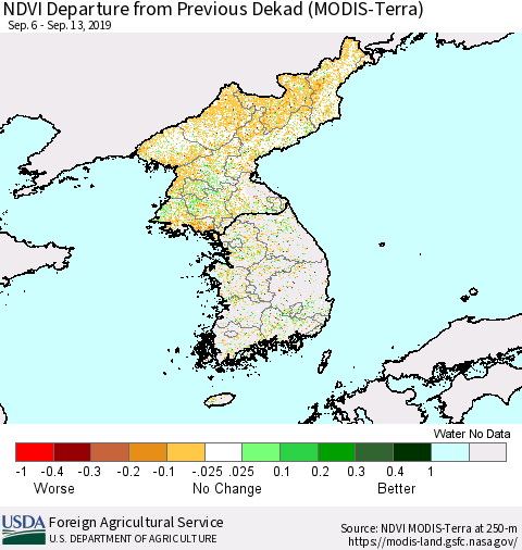Korea NDVI Departure from Previous Dekad (Terra-MODIS) Thematic Map For 9/11/2019 - 9/20/2019