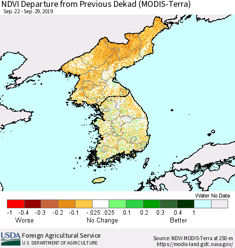 Korea NDVI Departure from Previous Dekad (Terra-MODIS) Thematic Map For 9/21/2019 - 9/30/2019