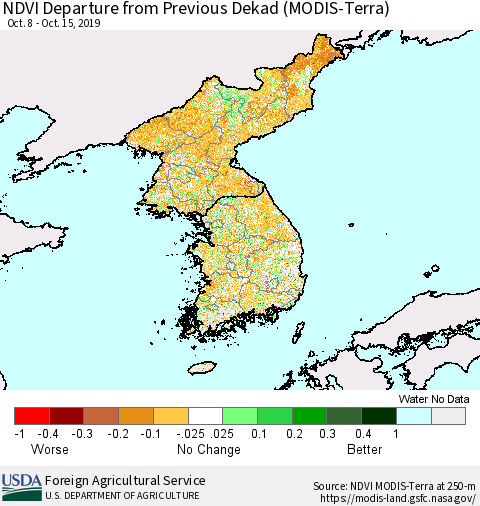 Korea NDVI Departure from Previous Dekad (Terra-MODIS) Thematic Map For 10/11/2019 - 10/20/2019