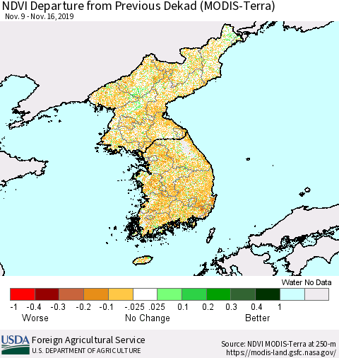 Korea NDVI Departure from Previous Dekad (Terra-MODIS) Thematic Map For 11/11/2019 - 11/20/2019
