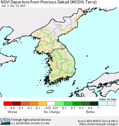 Korea NDVI Departure from Previous Dekad (Terra-MODIS) Thematic Map For 12/1/2019 - 12/10/2019