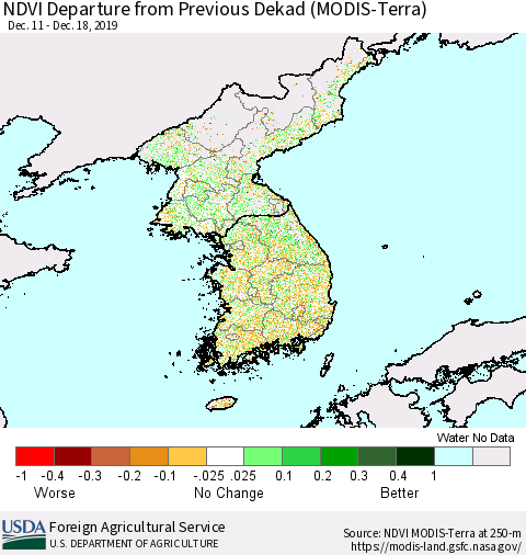 Korea NDVI Departure from Previous Dekad (Terra-MODIS) Thematic Map For 12/11/2019 - 12/20/2019