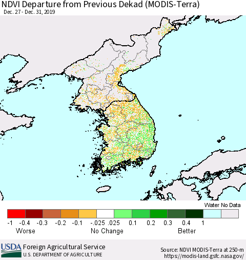 Korea NDVI Departure from Previous Dekad (Terra-MODIS) Thematic Map For 12/21/2019 - 12/31/2019