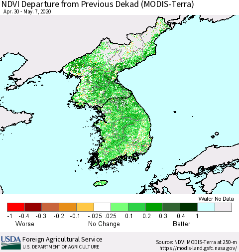 Korea NDVI Departure from Previous Dekad (Terra-MODIS) Thematic Map For 5/1/2020 - 5/10/2020