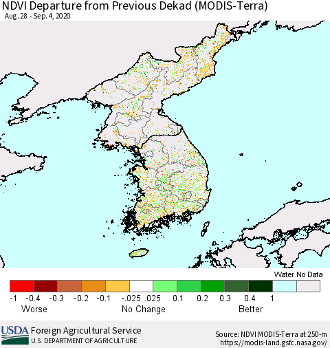 Korea NDVI Departure from Previous Dekad (Terra-MODIS) Thematic Map For 9/1/2020 - 9/10/2020