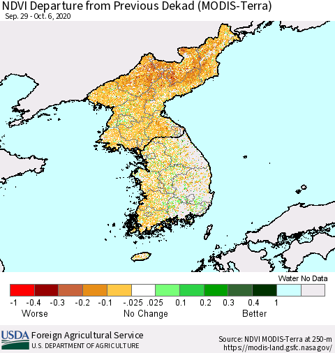 Korea NDVI Departure from Previous Dekad (Terra-MODIS) Thematic Map For 10/1/2020 - 10/10/2020