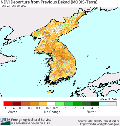 Korea NDVI Departure from Previous Dekad (Terra-MODIS) Thematic Map For 10/21/2020 - 10/31/2020