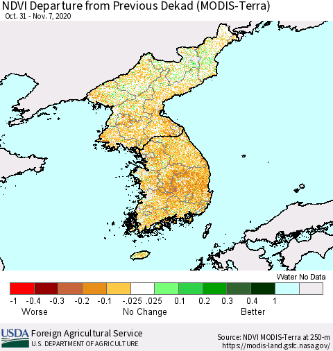 Korea NDVI Departure from Previous Dekad (Terra-MODIS) Thematic Map For 11/1/2020 - 11/10/2020