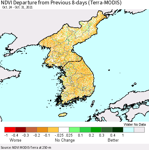 Korea NDVI Departure from Previous Dekad (Terra-MODIS) Thematic Map For 10/21/2021 - 10/31/2021