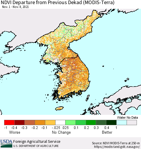 Korea NDVI Departure from Previous Dekad (Terra-MODIS) Thematic Map For 11/1/2021 - 11/10/2021