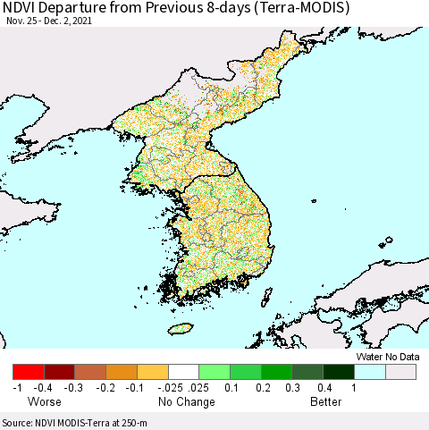 Korea NDVI Departure from Previous 8-days (Terra-MODIS) Thematic Map For 11/25/2021 - 12/2/2021