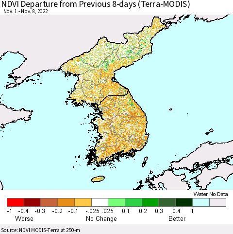 Korea NDVI Departure from Previous 8-days (Terra-MODIS) Thematic Map For 11/1/2022 - 11/8/2022