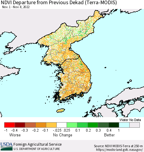 Korea NDVI Departure from Previous Dekad (Terra-MODIS) Thematic Map For 11/1/2022 - 11/10/2022