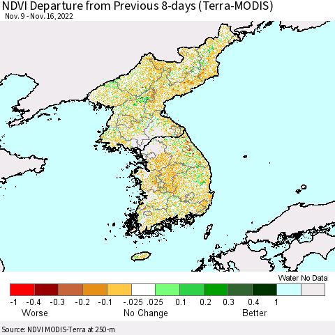 Korea NDVI Departure from Previous 8-days (Terra-MODIS) Thematic Map For 11/9/2022 - 11/16/2022