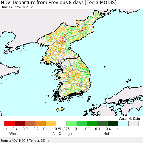 Korea NDVI Departure from Previous 8-days (Terra-MODIS) Thematic Map For 11/17/2022 - 11/24/2022