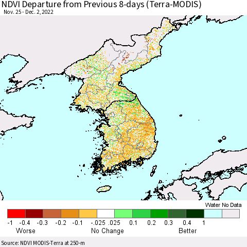 Korea NDVI Departure from Previous 8-days (Terra-MODIS) Thematic Map For 11/25/2022 - 12/2/2022