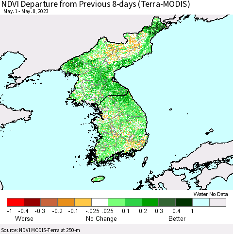 Korea NDVI Departure from Previous 8-days (Terra-MODIS) Thematic Map For 5/1/2023 - 5/8/2023