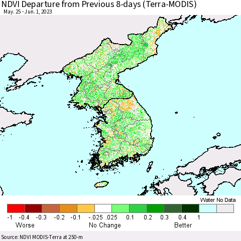 Korea NDVI Departure from Previous 8-days (Terra-MODIS) Thematic Map For 5/25/2023 - 6/1/2023